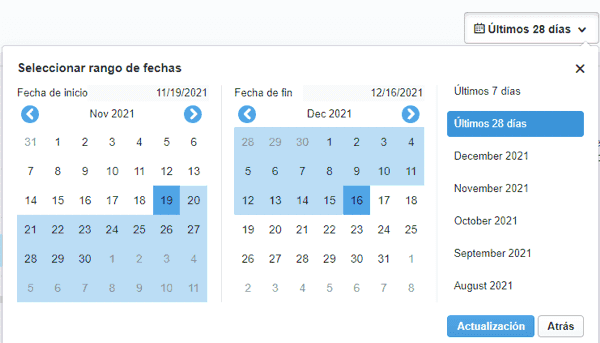 Seleccionar rango de fechas en twitter analytics