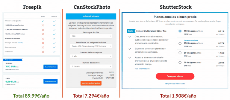 Freepik: vectores gratis para descargar