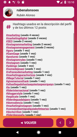 GamGage lista de hashtags usados GamGage lista de hashtags usados
