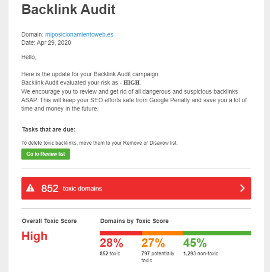Email de aviso de backlink audit de dominios tóxicos