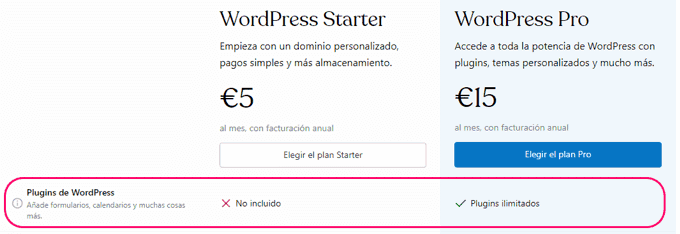 Plugins solo en WordPress Pro
