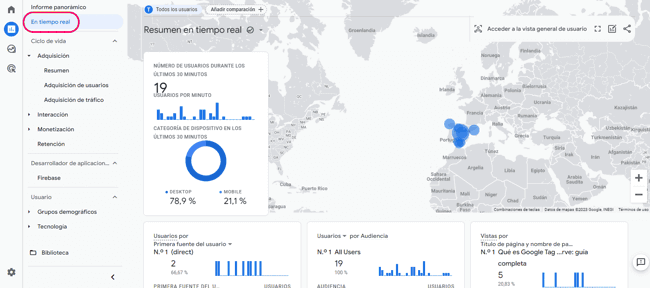 Vista En Tiempo Real de Google Analytics 4