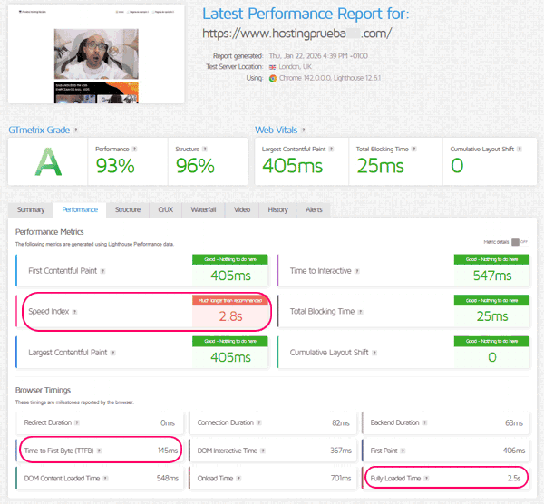 Herramienta GTmetrix para medir la velocidad de carga Prueba de velocidad de carga con GTmetrix 2026