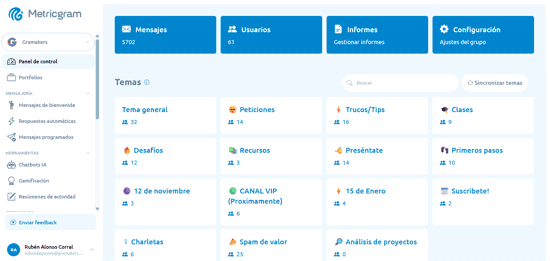 Emojis en temas en Metricgram Emojis en temas en Metricgram